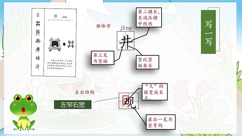 第12课《坐井观天》（课件）二年级语文上册部编版03