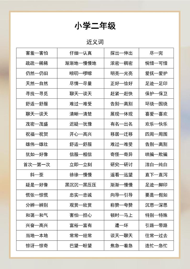 二年级语文近义词和反义词汇总第1页