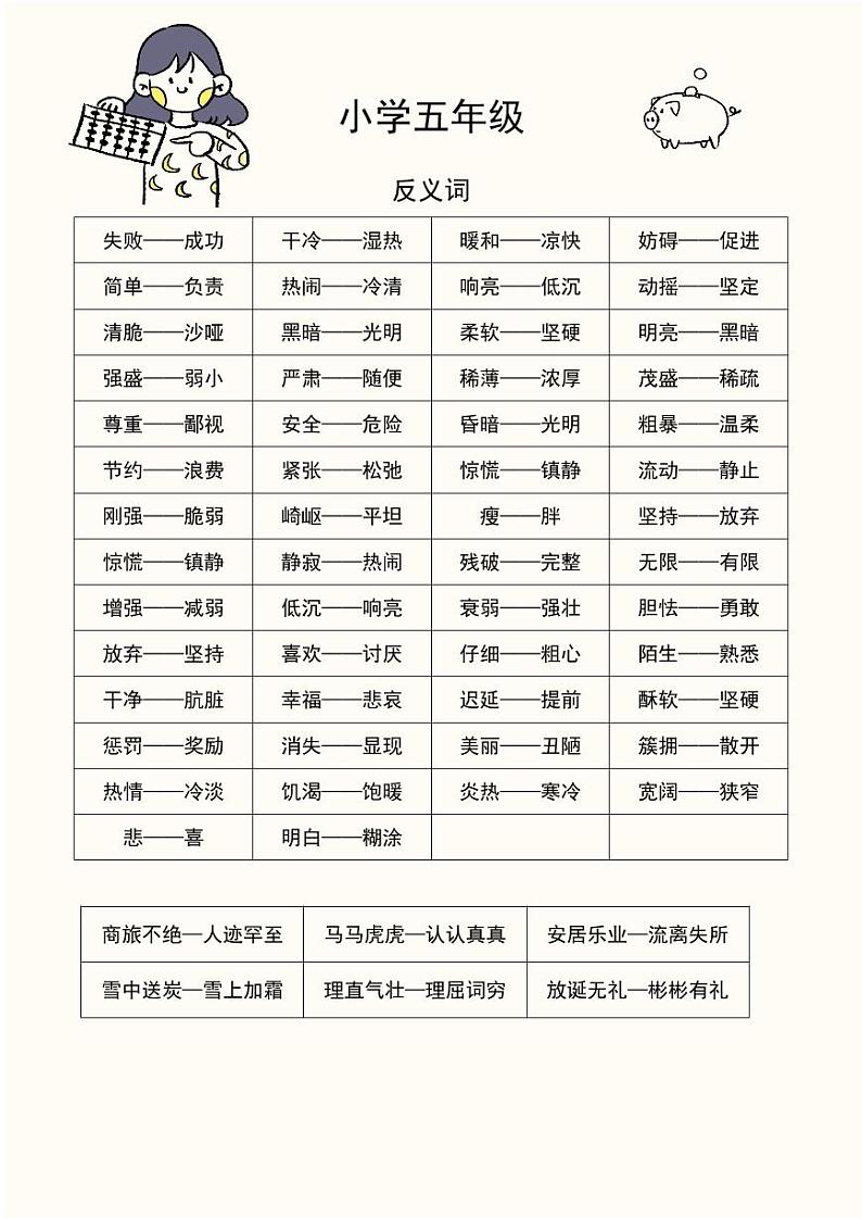 五年级语文近义词和反义词汇总01