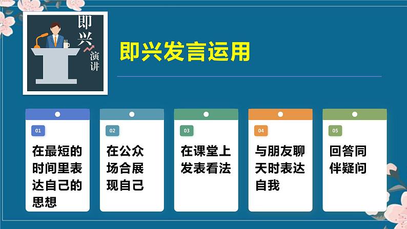 2023春部编版六年级语文下册 《即兴发言》课件第6页