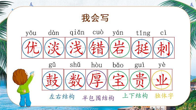 第18课《富饶的西沙群岛》（第一课时）（课件）-三年级语文上册 部编版第8页