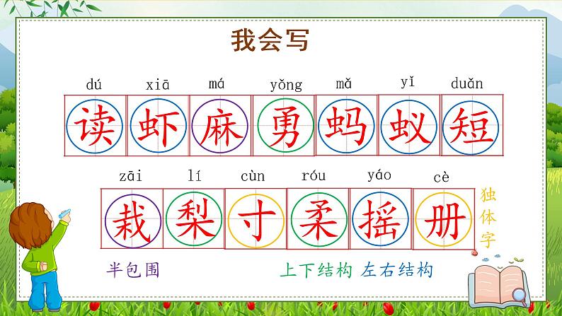 部编版语文三年级上册第22课《读不完的大书》（两课时）（教学课件+教案+练习+导学案）07