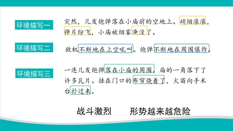 部编版语文三年级上册第26课《手术台就是阵地》（两课时）（课件+教案+练习+导学案）-三年级语文上册+部编版06