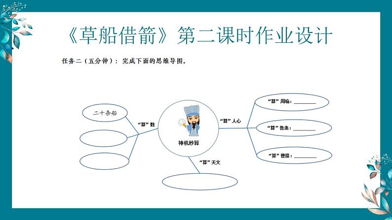 5《草船借箭》第二课时（课件）-部编版语文五年级下册04