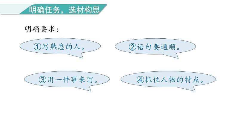 习作：身边那些有特点的人 第一课时（课件）部编版语文三年级下册第7页