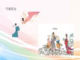 人教部編版語(yǔ)文六年級(jí)下冊(cè) 第一單元 3 古詩(shī)三首 迢迢牽牛星 課件