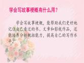 人教部编版语文六年级下册 第二单元 习作 写作品梗概 课件