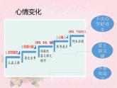 人教部编版语文六年级下册 第三单元 习作例文 别了语文课 课件