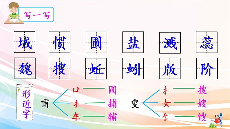 人教部编版语文六年级下册 第五单元 15 真理诞生于一百个问号之后 第一课时  课件06