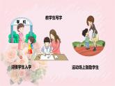 人教部编版语文六年级下册 第六单元 综合性学习 依依惜别 课件