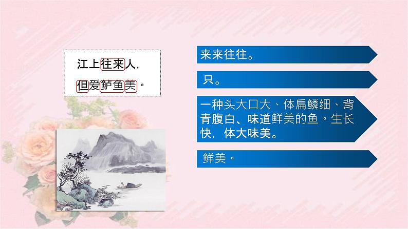 人教部编版语文六年级下册 古诗词诵读 5 江上渔者 课件08