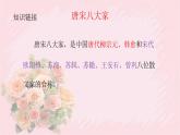 人教部編版語文六年級下冊 古詩詞誦讀 6 泊船瓜洲 課件