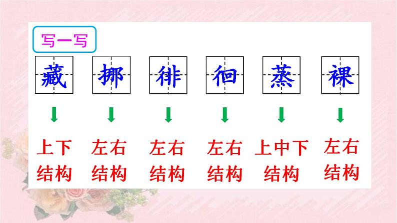 人教部编版语文六年级下册 第三单元 8 匆匆 课件06