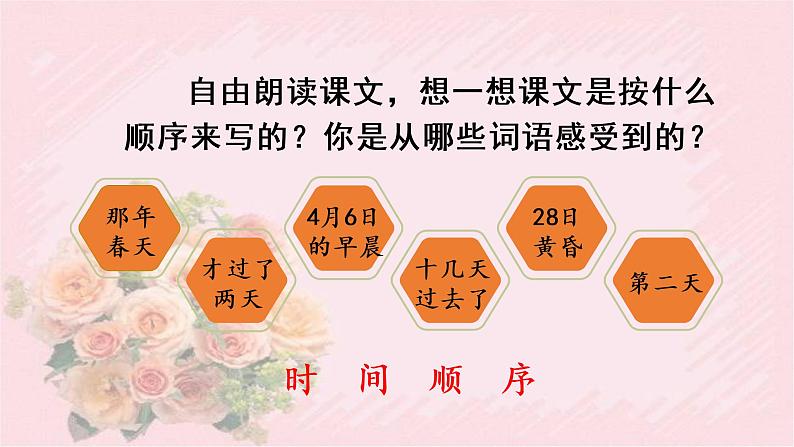 人教部编版语文六年级下册 第四单元 11 十六年前的回忆 第一课时  课件07