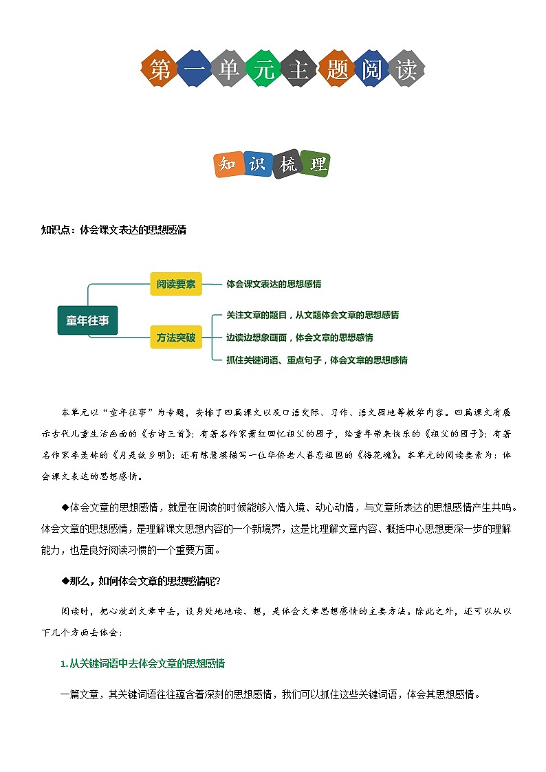 部编版语文五年级下册——第一单元主题阅读理解01