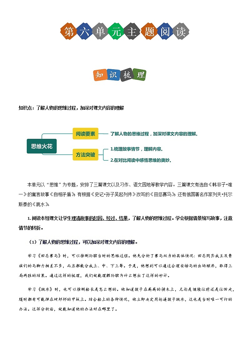 部编版语文五年级下册——第六单元主题阅读理解01