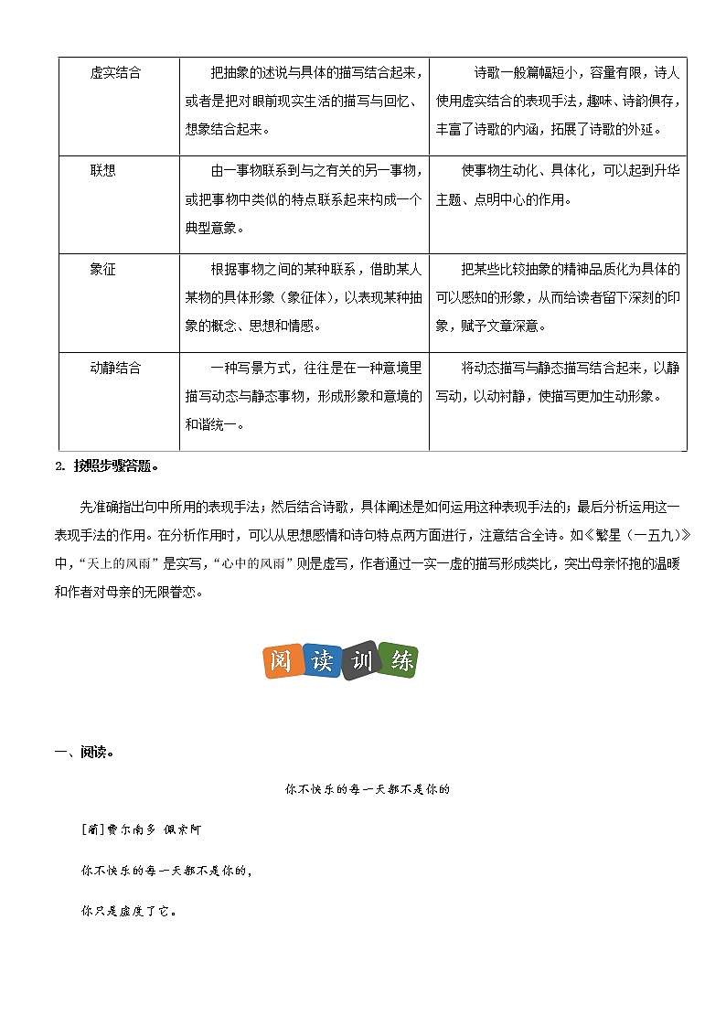 部编版语文四年级下册——第三单元主题阅读理解02
