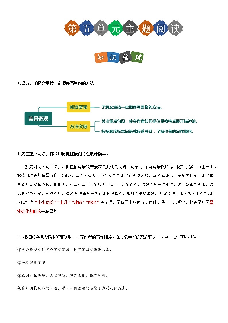 部编版语文四年级下册——第五单元主题阅读理解第1页