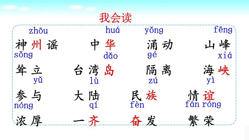 部编人教版语文二年级下册识字1《-神州谣》 课件第8页