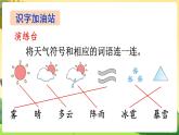 人教语文一下 第1单元 语文园地一 PPT课件