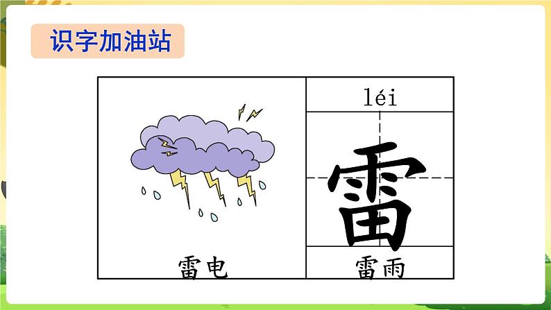 语文园地一【交互版】第6页