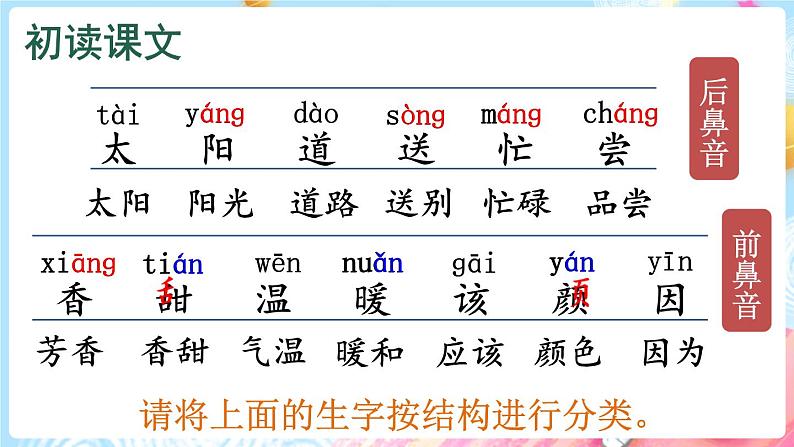 人教语文一下 第2单元 3 四个太阳 PPT课件06