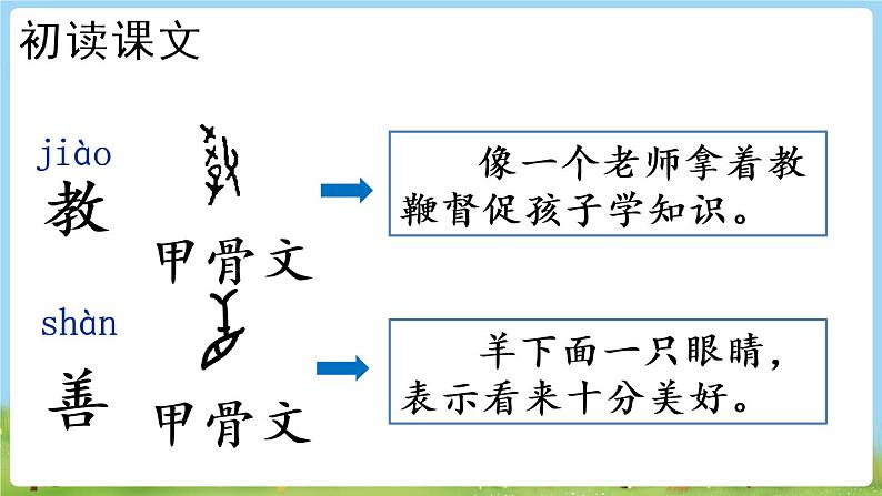 识字8 人之初【交互版】第8页