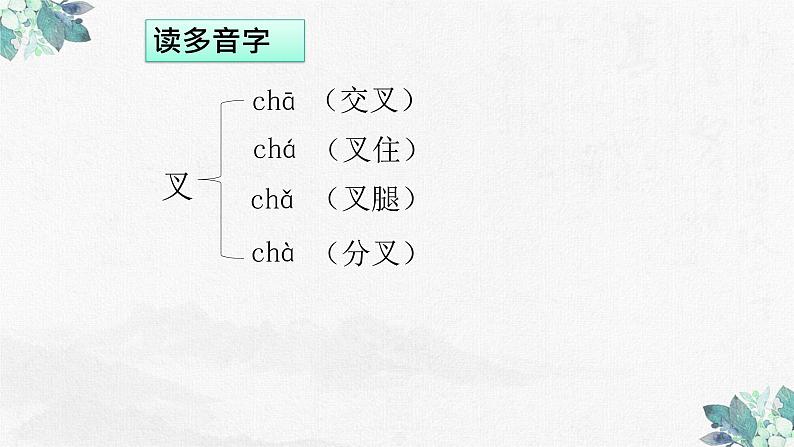 第10课《绿》第一课时 课件-2022-2023学年语文四年级下册（部编版）第6页