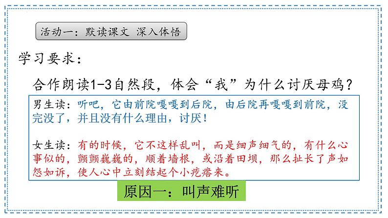 第14课《母鸡》第二课时 课件-2022-2023学年语文四年级下册（部编版）第3页