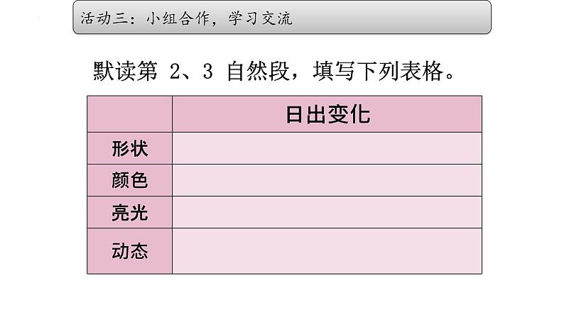 第16课《海上日出》第二课时 课件-2022-2023学年语文四年级下册（部编版）07