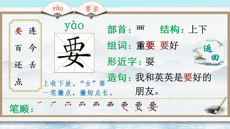 人教语文一下 第7单元 16 动物王国开大会 PPT课件06