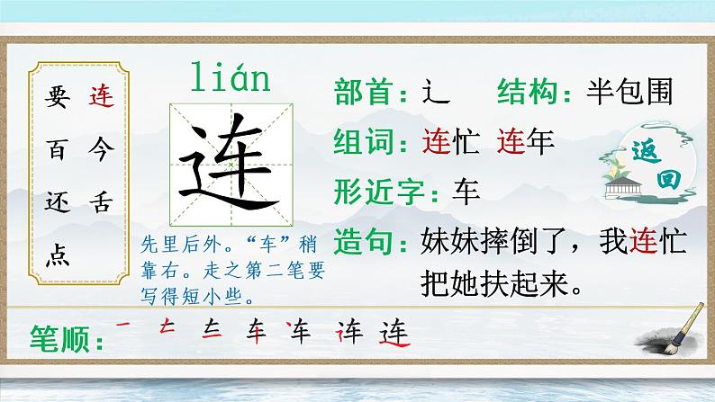 人教语文一下 第7单元 16 动物王国开大会 PPT课件07