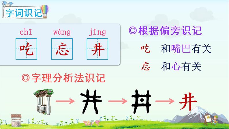 1 吃水不忘挖井人（课件） 第5页