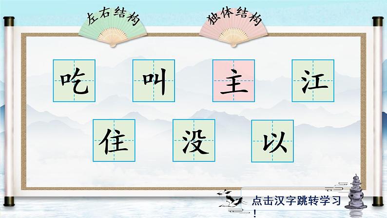 1 吃水不忘挖井人（课件） 第7页