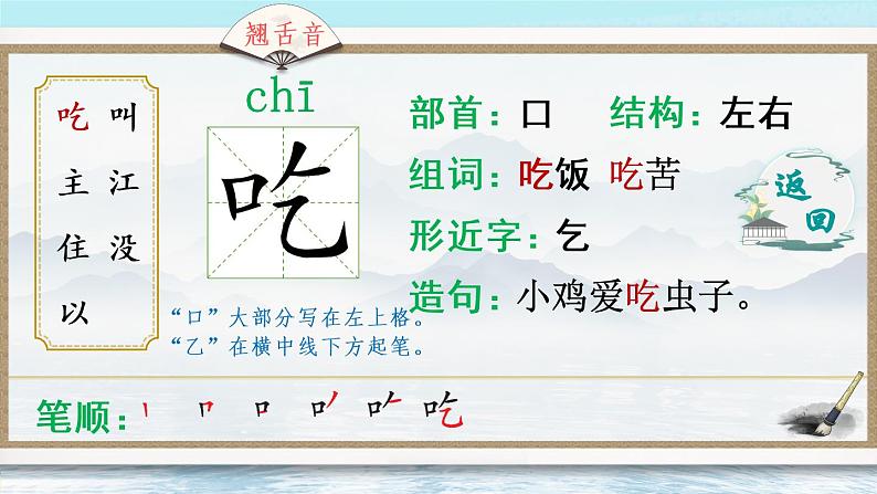 1 吃水不忘挖井人（课件） 第8页