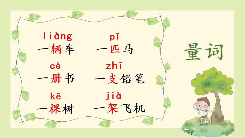 （教学课件）语文园地二第4页