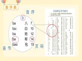 人教语文一下 第3单元 语文园地三 PPT课件