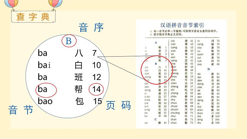 人教语文一下 第3单元 语文园地三 PPT课件04