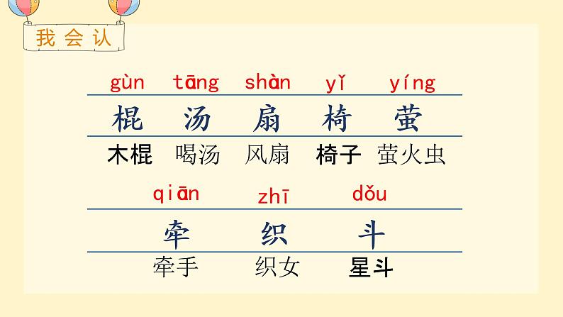 （教学课件）语文园地六第4页