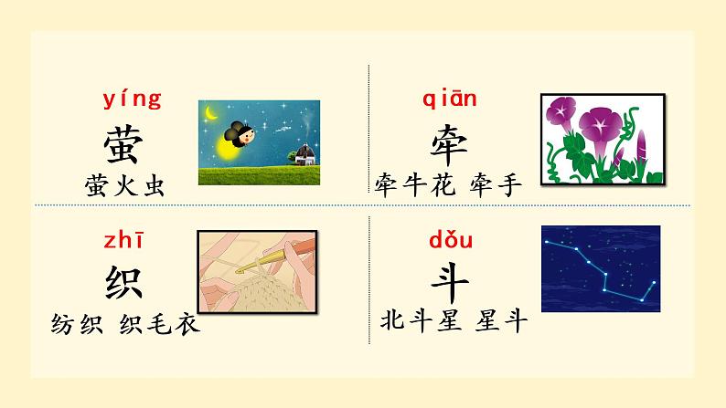 （教学课件）语文园地六第6页