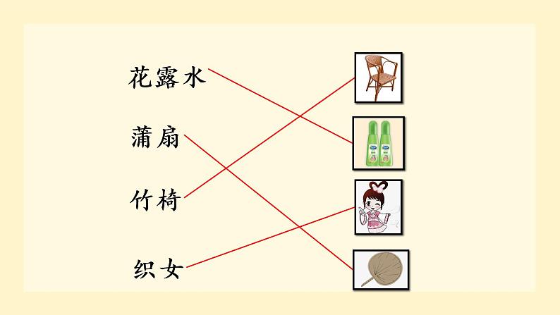 （教学课件）语文园地六第8页