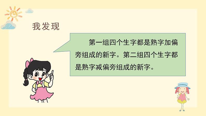 人教语文一下 第7单元 语文园地七 PPT课件05