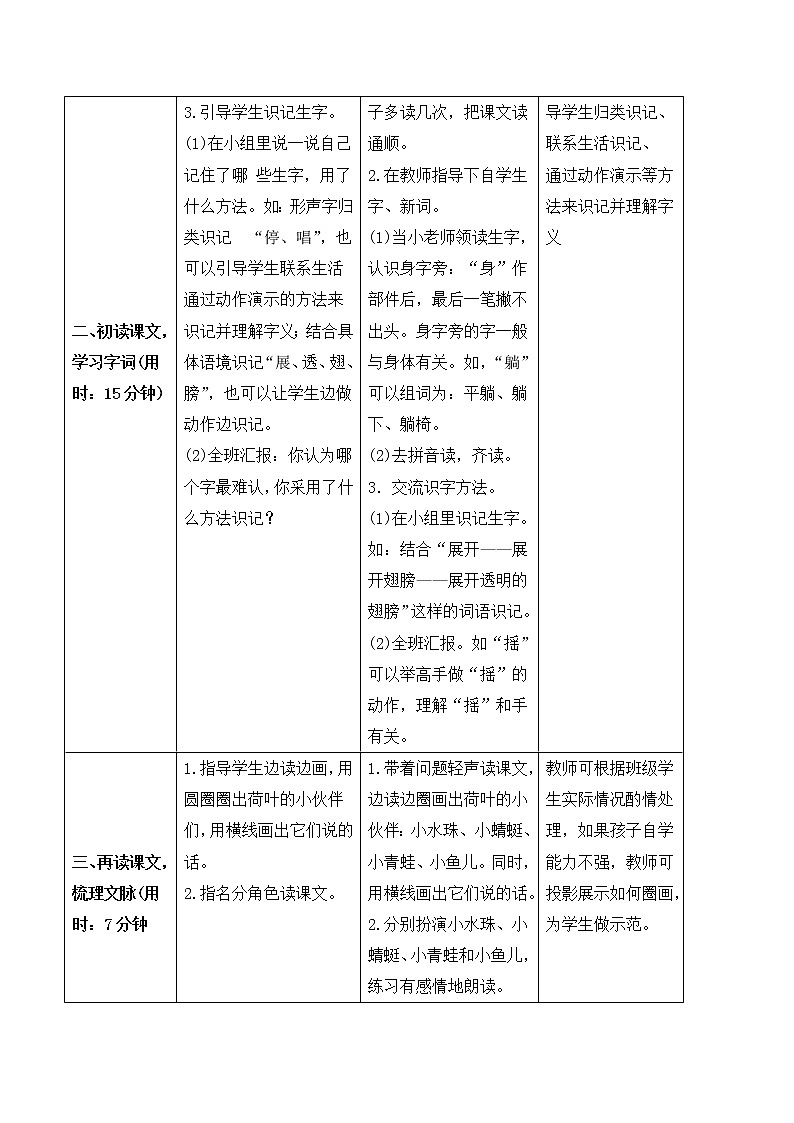 （导学案）12 荷叶圆圆第2页
