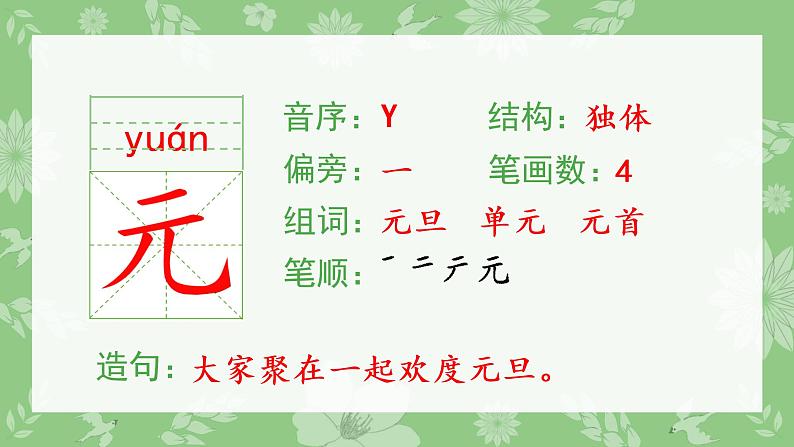 人教语文1年级下册 第7单元 15 一分钟 PPT课件+教案等素材04