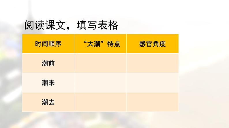 四年级语文上册部编版第1课《观潮》第二课时（课件+教案+学案+练习）07