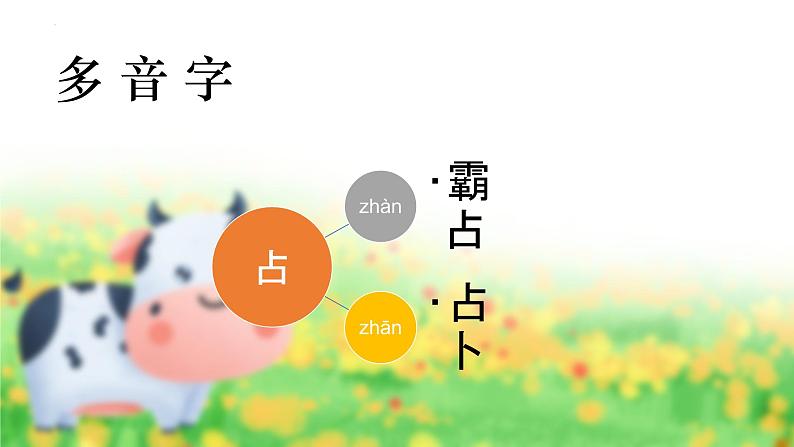 四年级语文上册部编版第3课《现代诗二首》第二课时（课件+教案+学案+练习）07