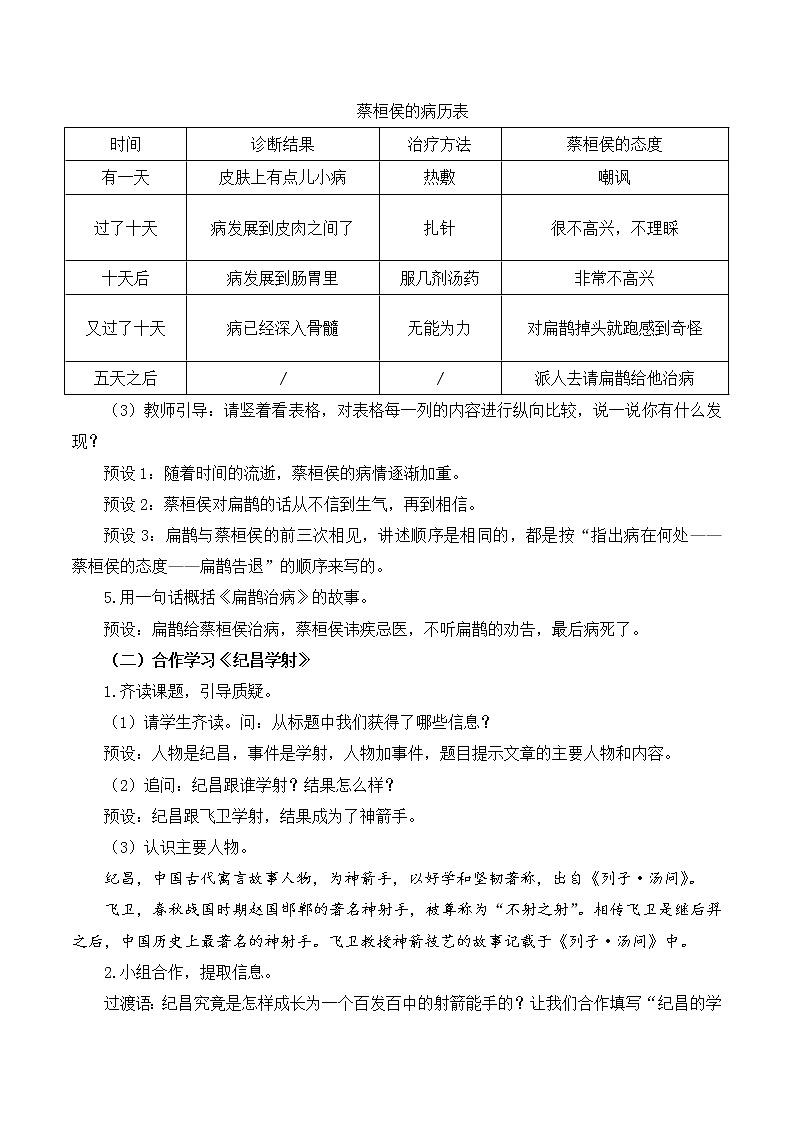 四年级语文上册部编版第27课《故事二则》（教学课件+教案+学案+练习）03