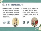 四年级语文上册部编版口语交际：讲历史人物故事（教学课件+教案+学案+练习）