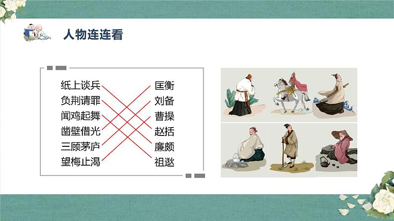 四年级语文上册部编版口语交际：讲历史人物故事（教学课件+教案+学案+练习）06