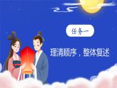 五年级语文上册部编版第10课《牛郎织女（一）》第二课时（课件+教案+学案+练习）